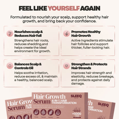 Loop Hair Growth Serum 4-in-1