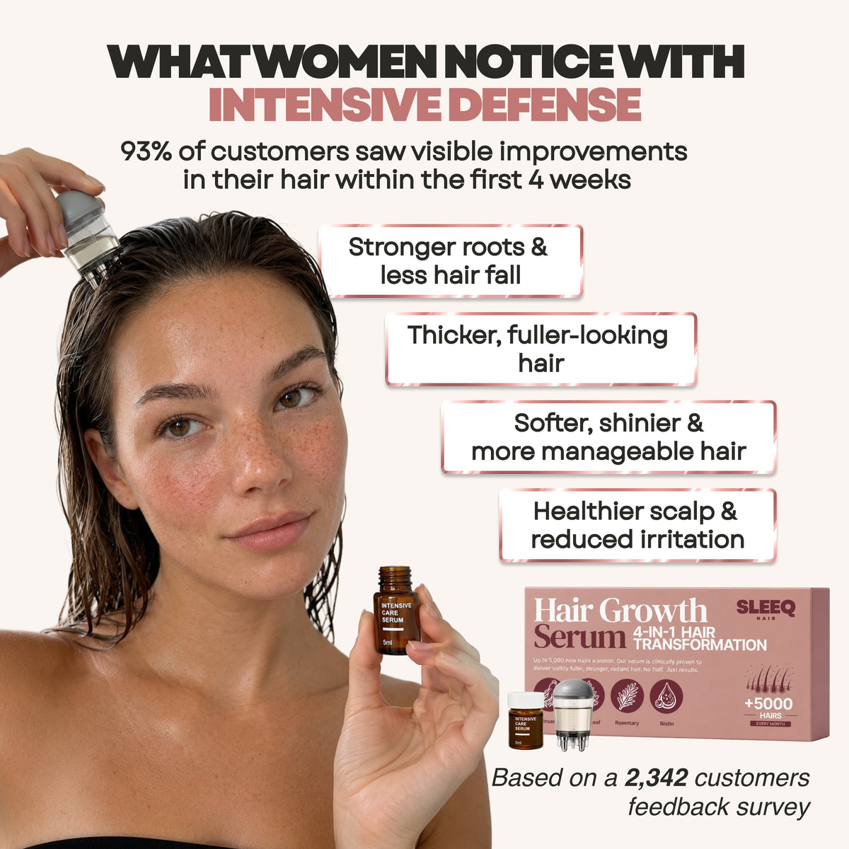 Loop Hair Growth Serum 4-in-1